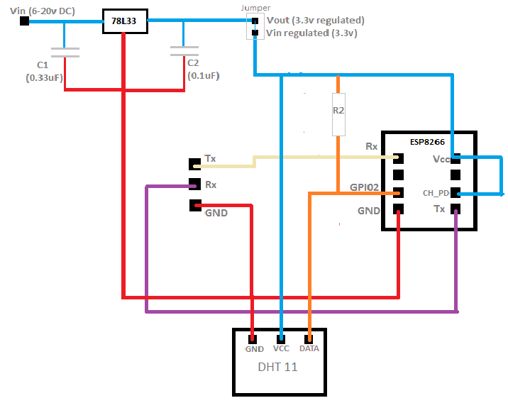 Schematics for connecting DHT11 to ESP8266.