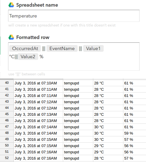 Top: Row format expression used in IFTTT Recipe to write temperature & humidity values to spreadsheet.Bottom: Output of the IFTTT Recipe; spreadsheet containing data.