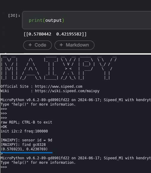 matching output of code on PC and on device using test image