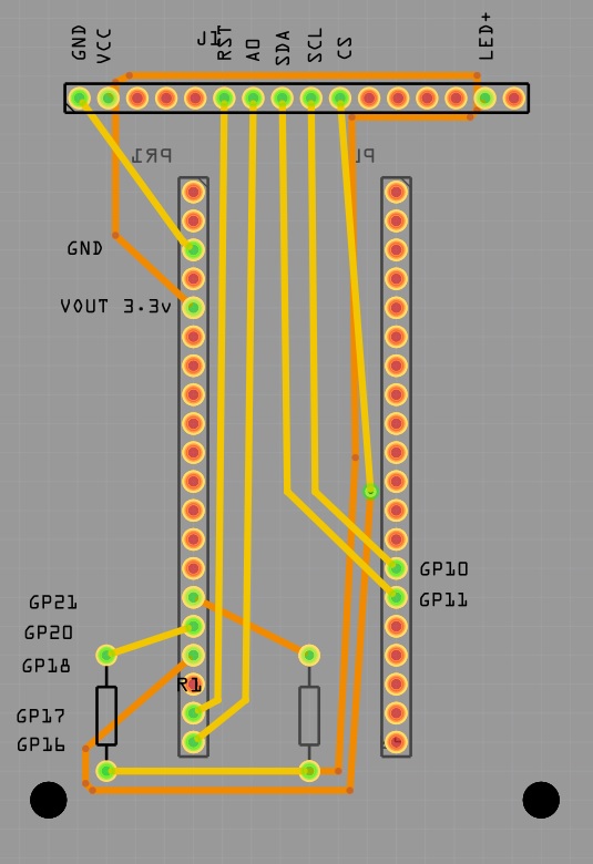 PCB Blueprint